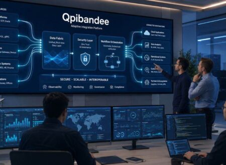 Qpibandee: Smart Framework for Digital Systems
