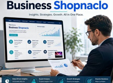 Business Shopnaclo: Retail and Marketing Guide 